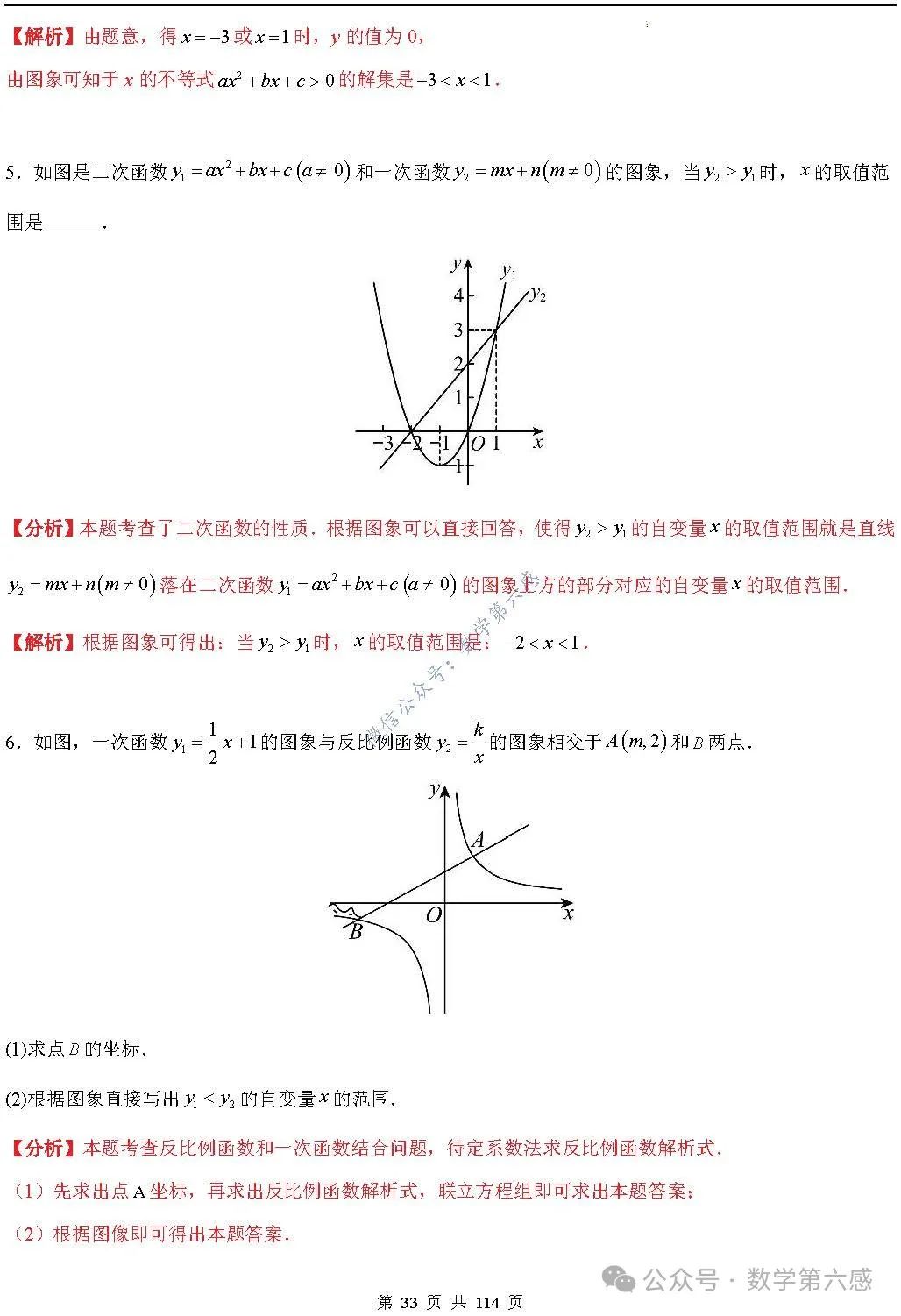 【中考2024】函数及其图象9类易错点 第33张