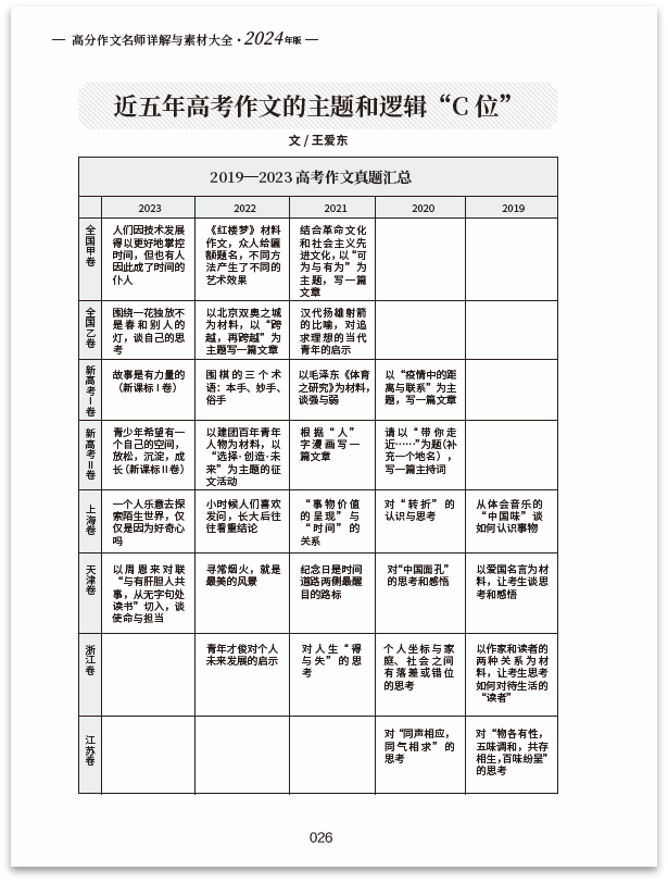 中高考加10分的秘诀,错过后悔一生 第5张