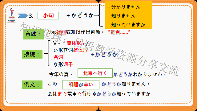 高考日语​:新版标准日本语初级上册  课件 第20张