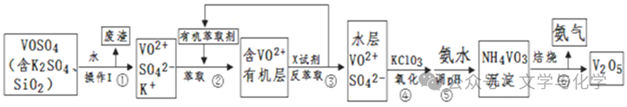 高考化学抢分秘籍-秘籍13工艺流程-例题 第2张