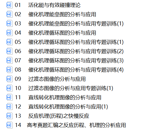 高考化学二轮小题精练||反应机理图像的分析与应用 第3张