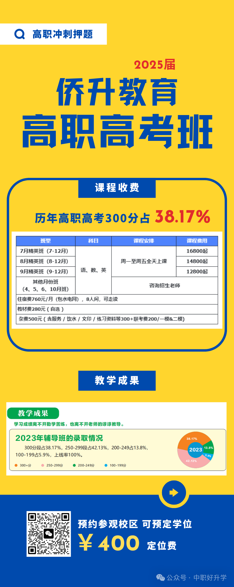 【25届高职高考】高职高考英语阅读理解!“五选五”这么做,肯定不丢分! 第2张