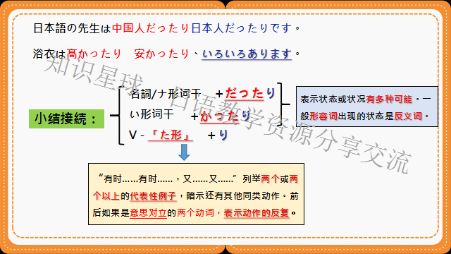 高考日语​:新版标准日本语初级上册  课件 第19张