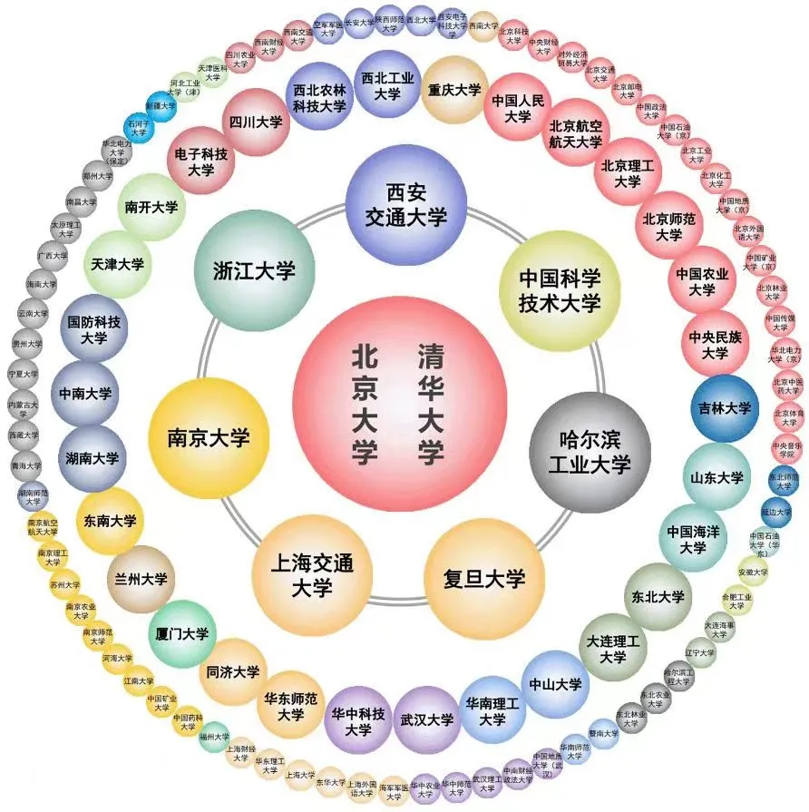 高考数学的春天来了? 第16张