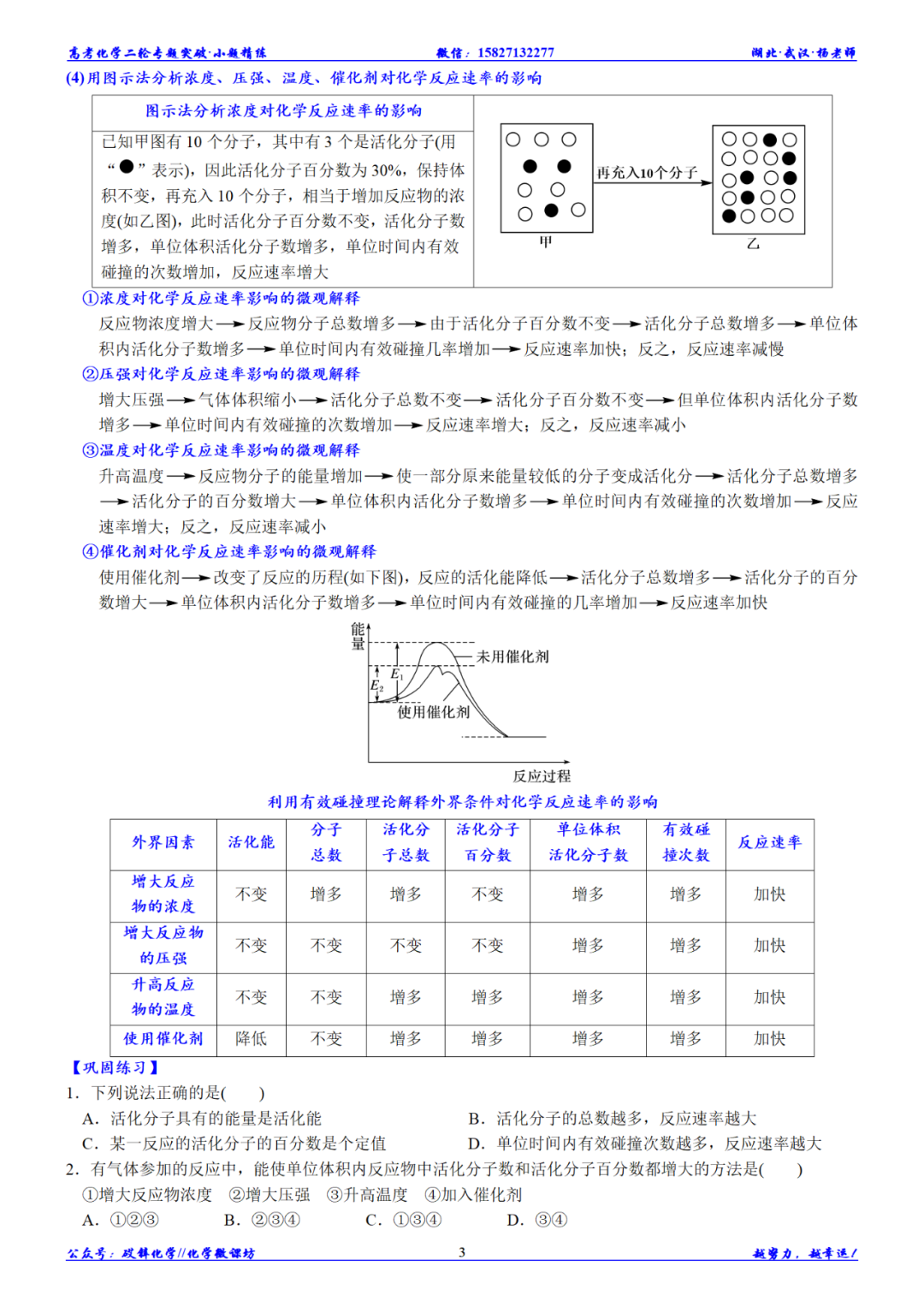 高考化学二轮小题精练||反应机理图像的分析与应用 第6张