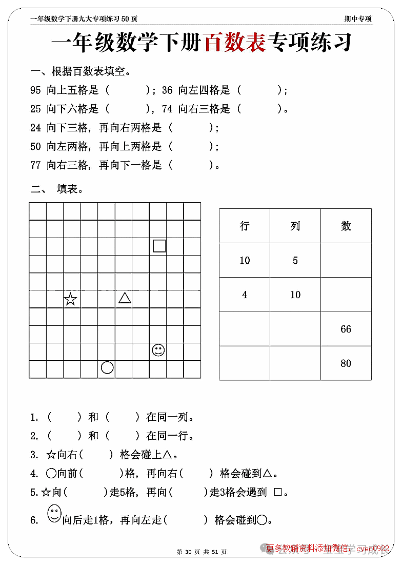 期中考九大难题解析一年级下册数学 第29张