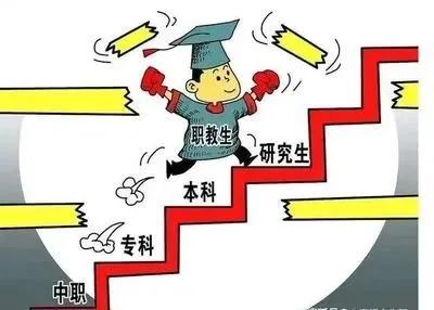 三校生高考---三校生一样上大学、读本科、好就业! 第6张