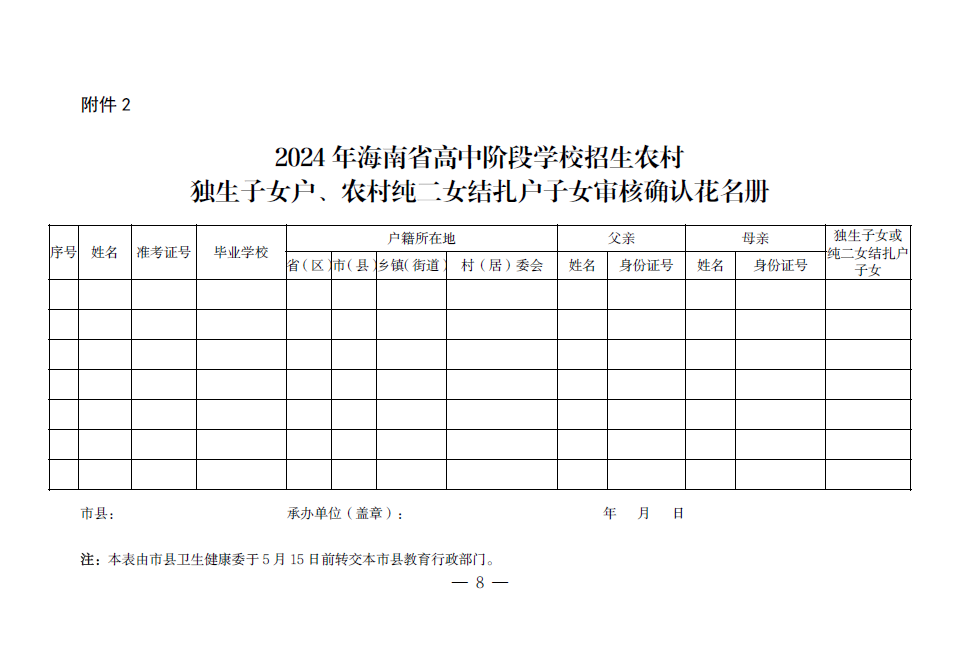 中考可加分!关于做好2024年中考考生农村独生子女户及纯二女结扎户子女身份确认工作的通知 第9张