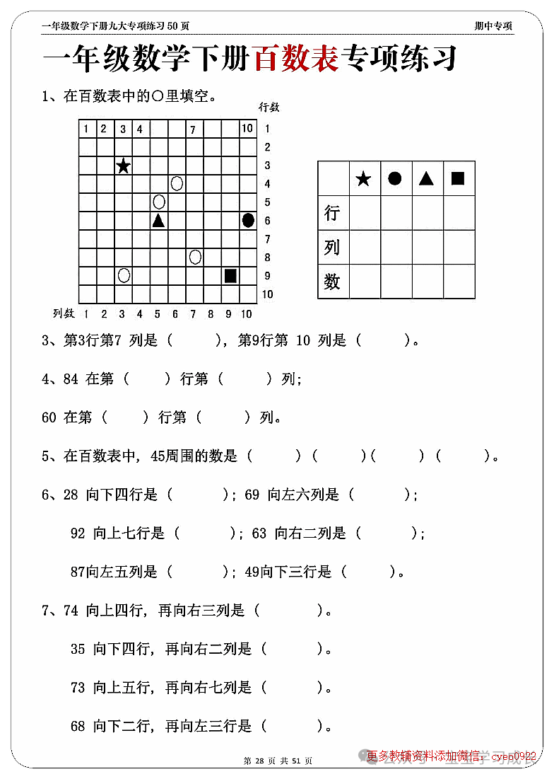 期中考九大难题解析一年级下册数学 第27张