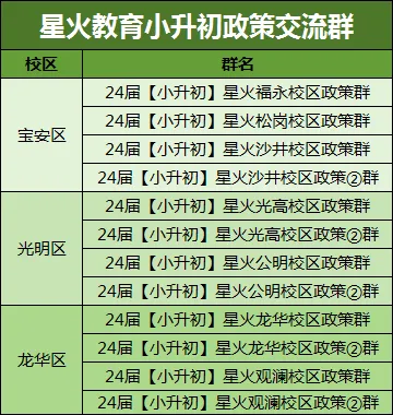 期中考时间确定!提分课程免费送! 第44张