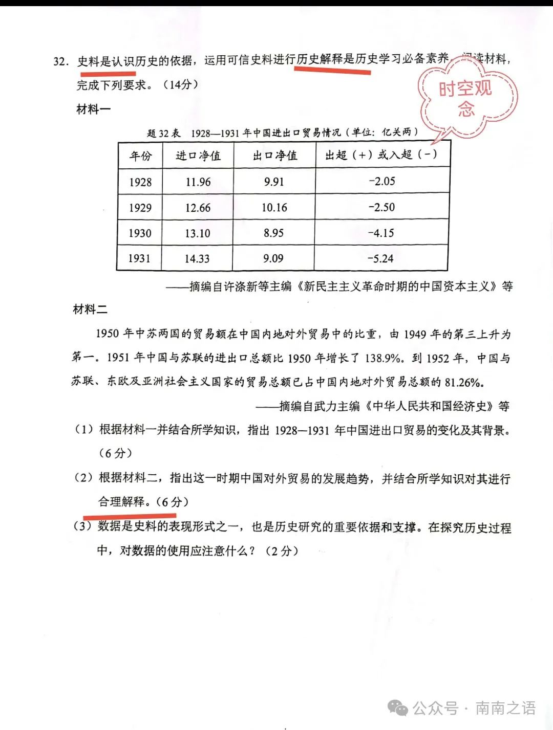 评讲2023年中考历史试卷有感 第2张