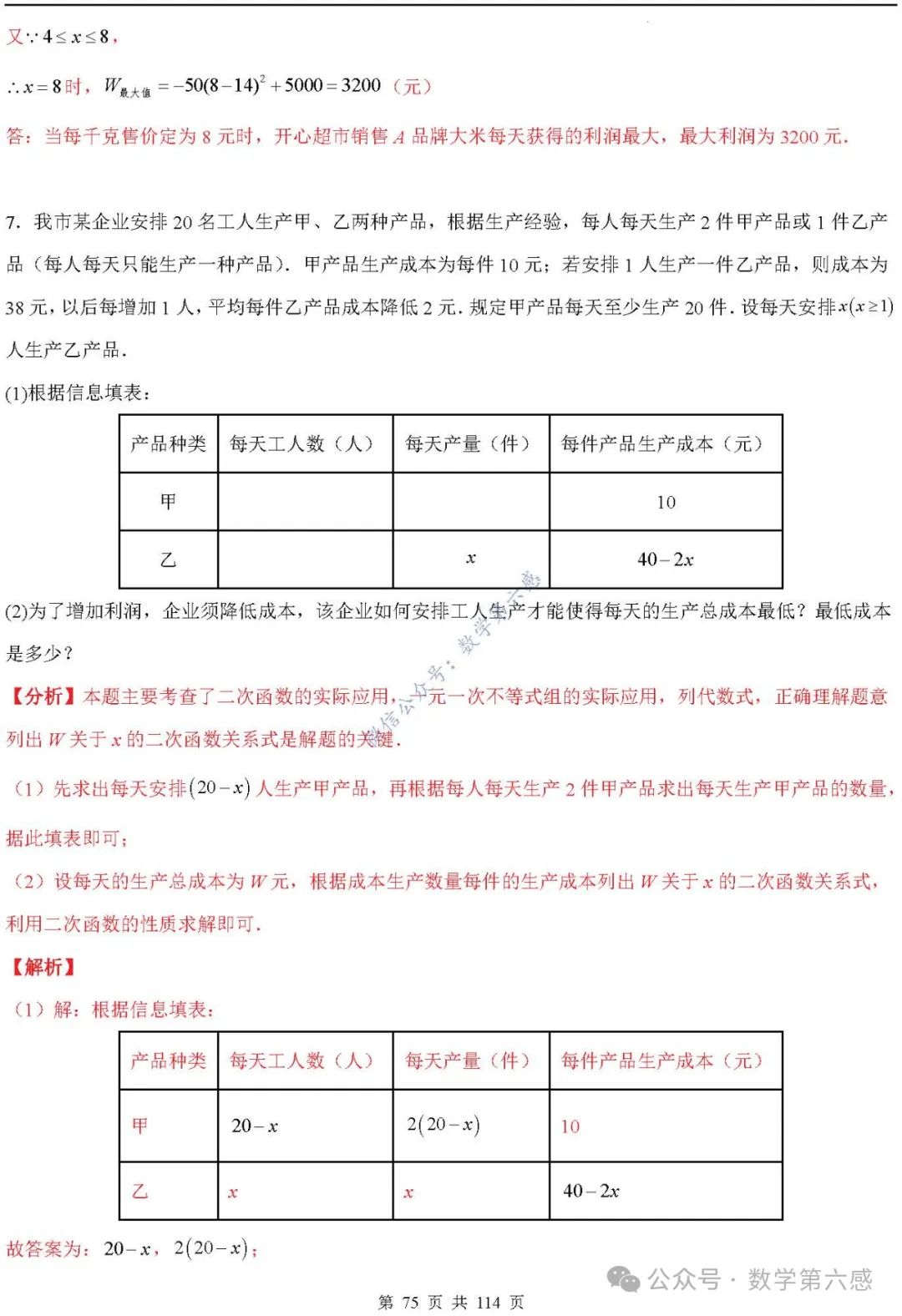 【中考2024】函数及其图象9类易错点 第75张