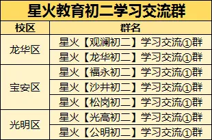 期中考时间确定!提分课程免费送! 第46张