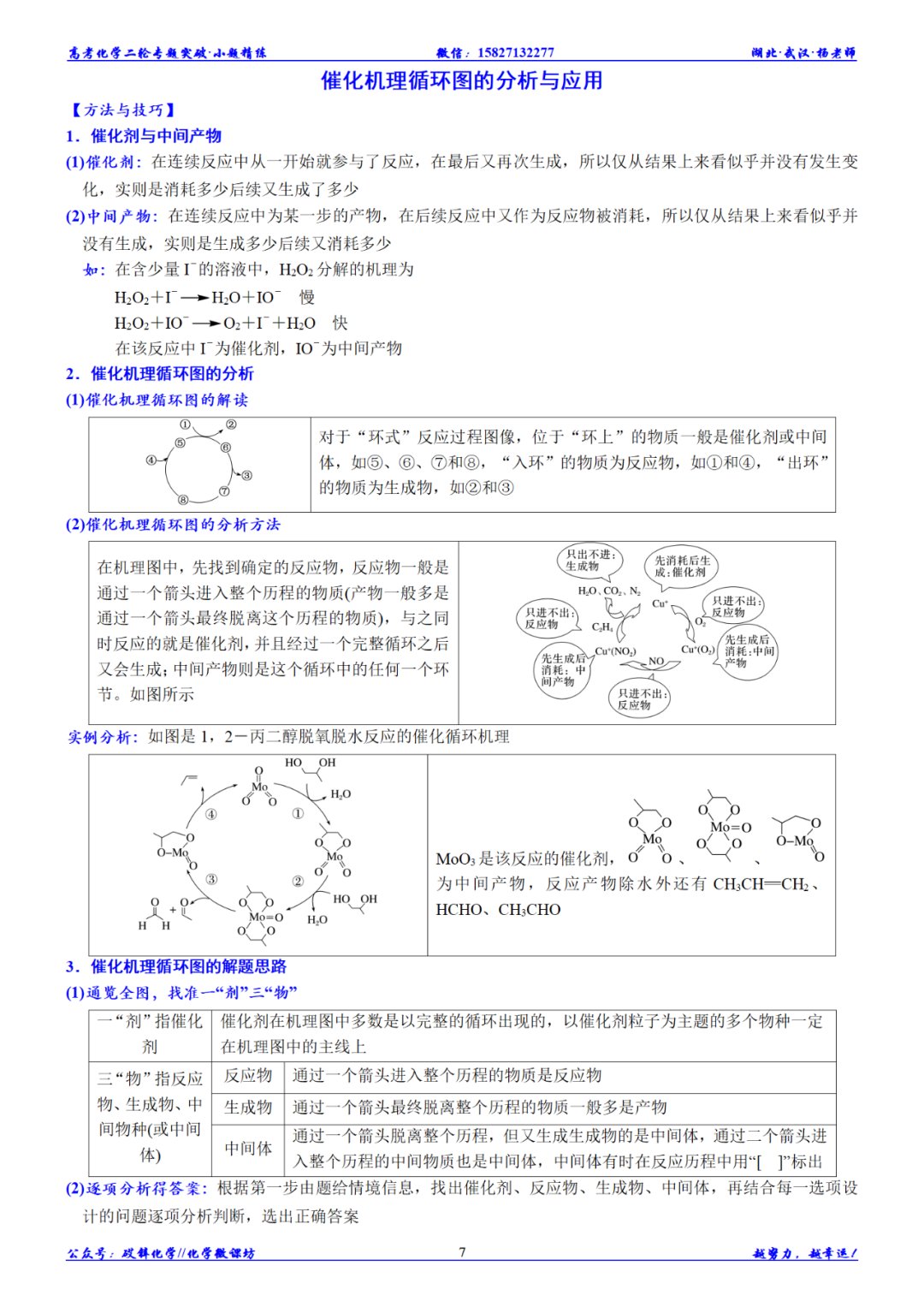 高考化学二轮小题精练||反应机理图像的分析与应用 第10张