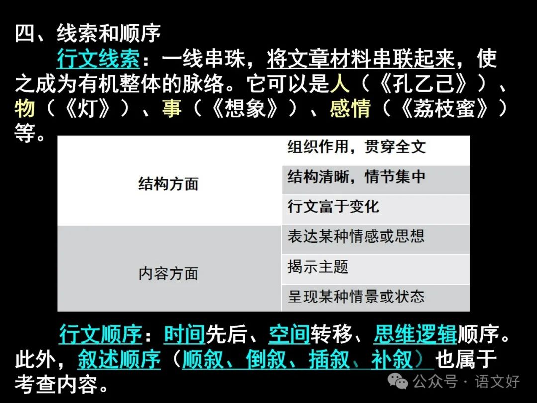 2024高考散文阅读课件4合1(多类题型,链接高考) 第83张