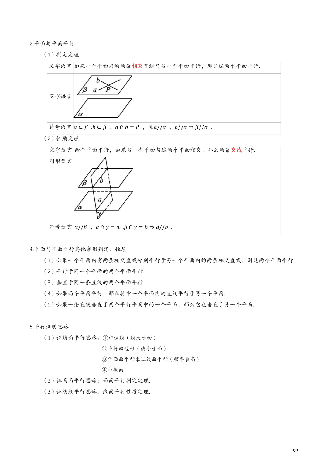 高考百日冲刺—立体几何与空间向量知识点大总结 第8张