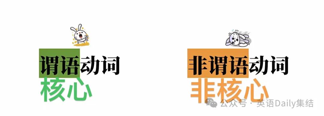 2024年中考英语-必背[非谓语动词总结(do;to do; doing) 第1张