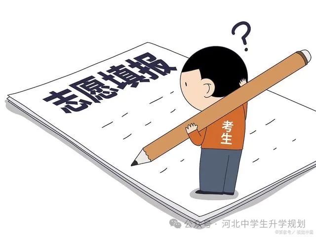 高考志愿为什么要提前规划 第1张