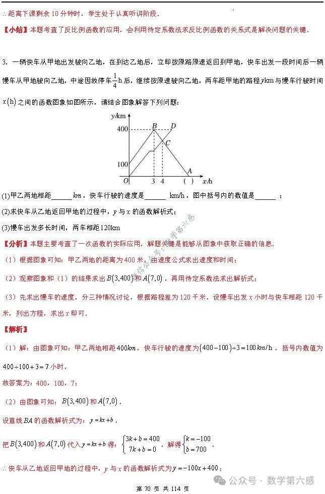 【中考2024】函数及其图象9类易错点 第70张