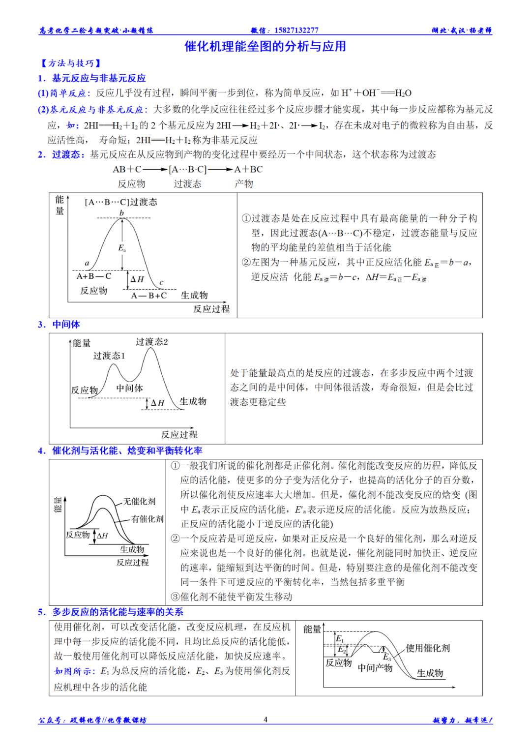 高考化学二轮小题精练||反应机理图像的分析与应用 第7张