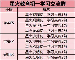 期中考时间确定!提分课程免费送! 第45张