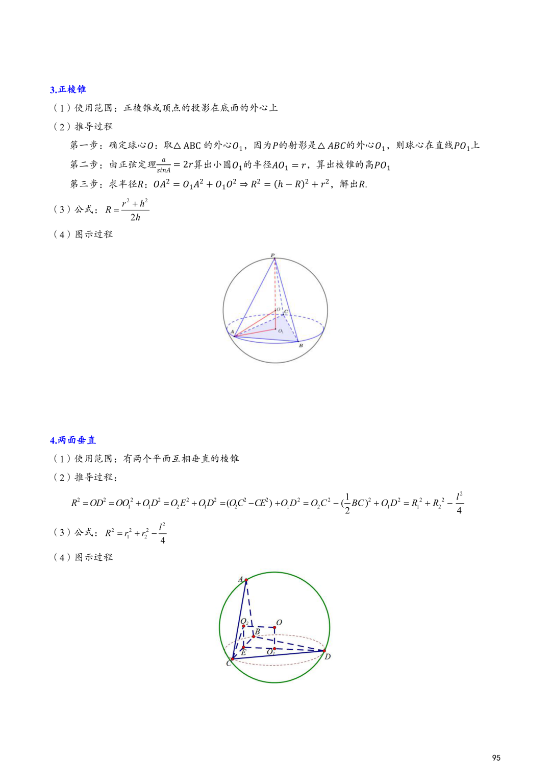 高考百日冲刺—立体几何与空间向量知识点大总结 第4张