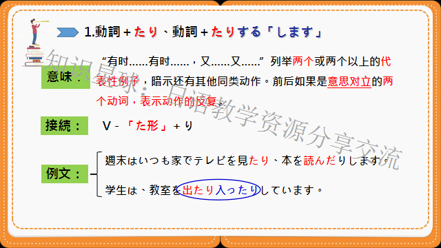 高考日语​:新版标准日本语初级上册  课件 第10张