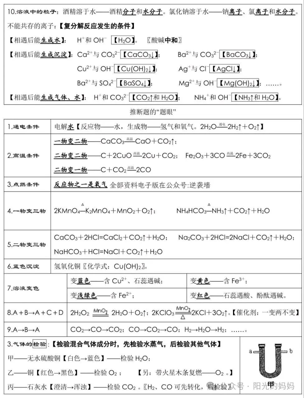 中考化学必背知识点总结,考前努力背 第6张