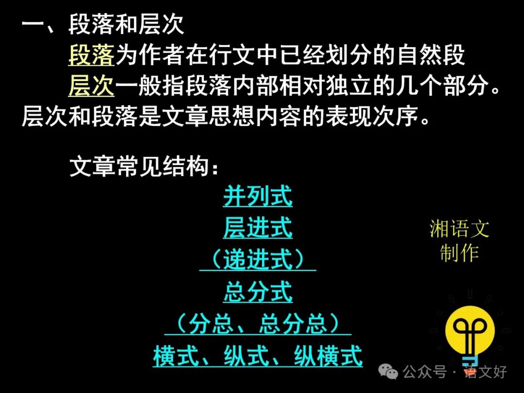 2024高考散文阅读课件4合1(多类题型,链接高考) 第74张