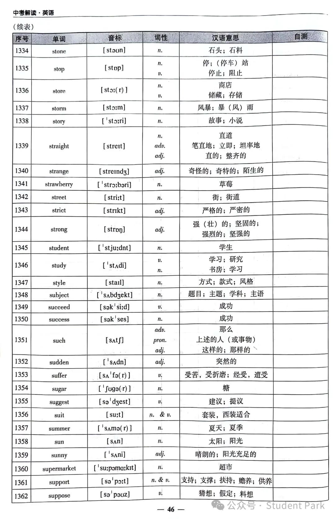 【中考第一轮】词汇45-58页·音频 第4张