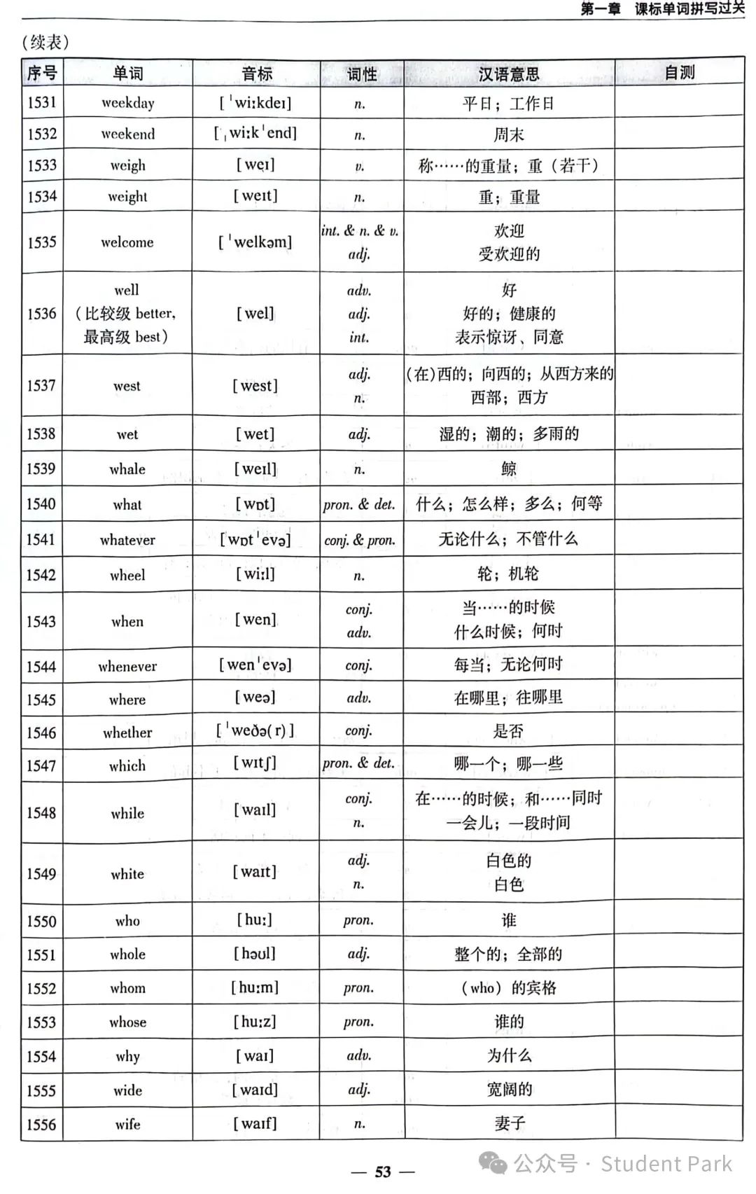 【中考第一轮】词汇45-58页·音频 第15张