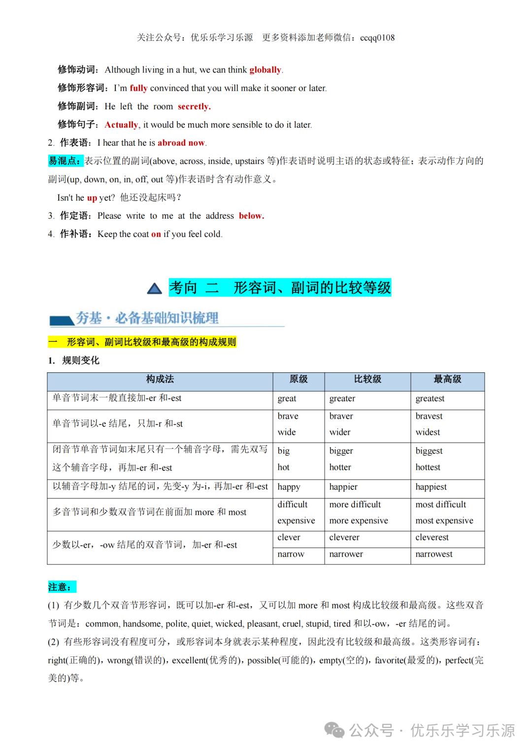 2024年高考英语语法复习讲练测【课件+讲义+练习+测试】 第30张