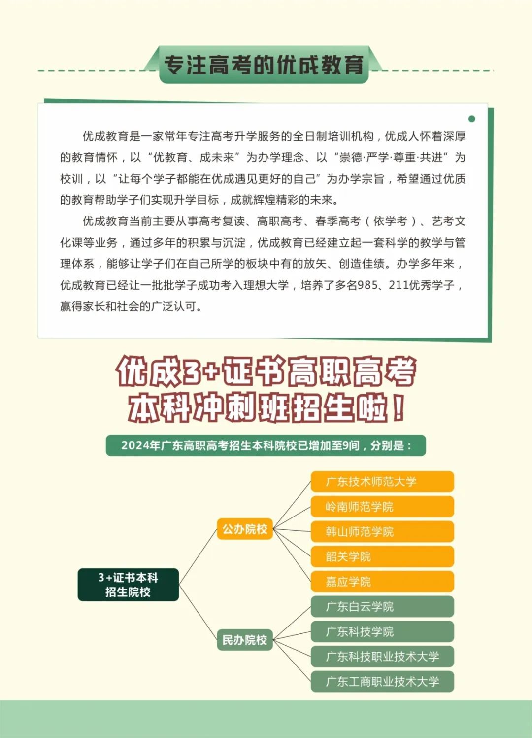 优成3+证书高职高考本科冲刺班招生啦! 第2张