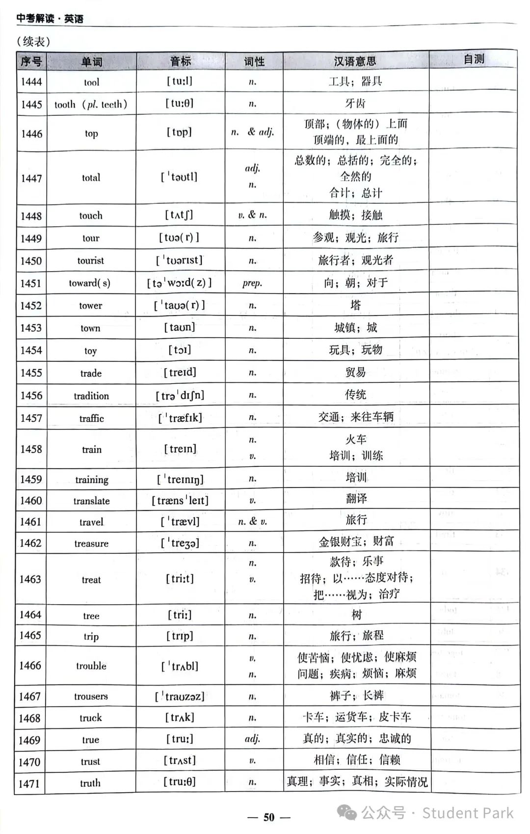 【中考第一轮】词汇45-58页·音频 第10张