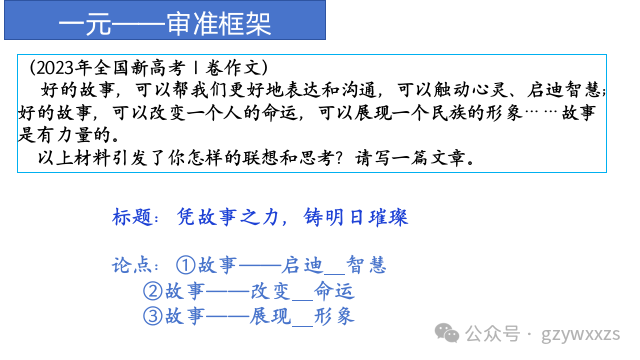 2024届高考语文材料作文审题立意:多元思辨作文的审题立意 第8张