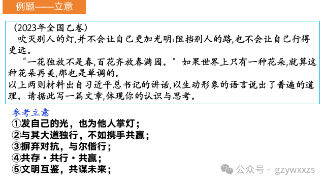 2024届高考语文材料作文审题立意:多元思辨作文的审题立意 第9张