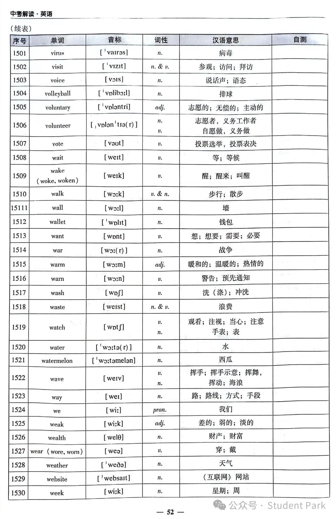 【中考第一轮】词汇45-58页·音频 第13张