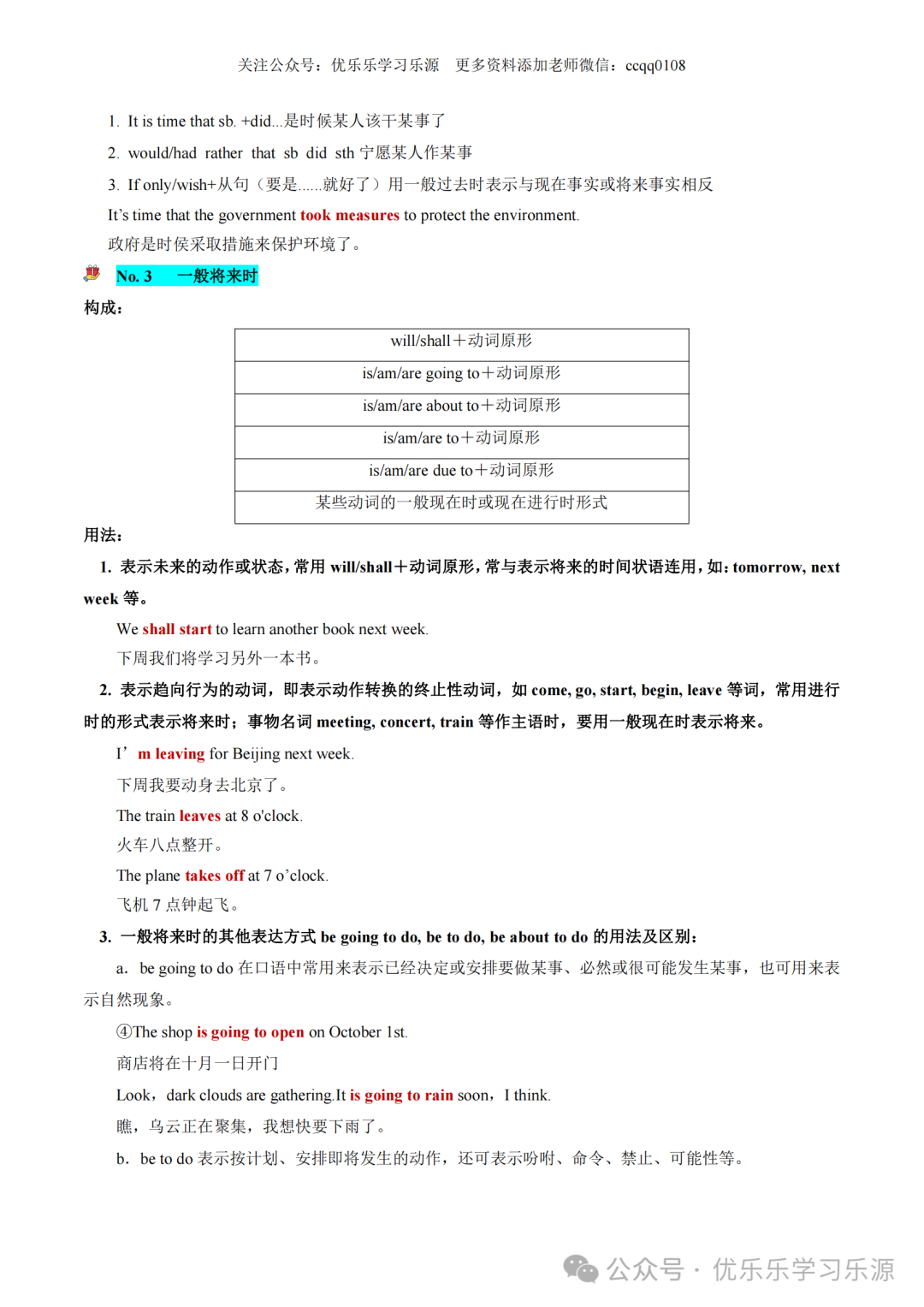 2024年高考英语语法复习讲练测【课件+讲义+练习+测试】 第9张