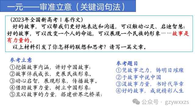 2024届高考语文材料作文审题立意:多元思辨作文的审题立意 第7张