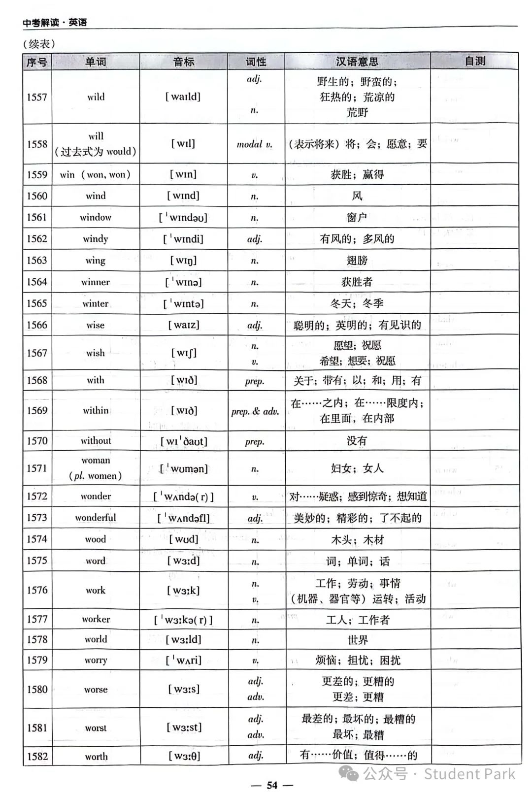 【中考第一轮】词汇45-58页·音频 第16张