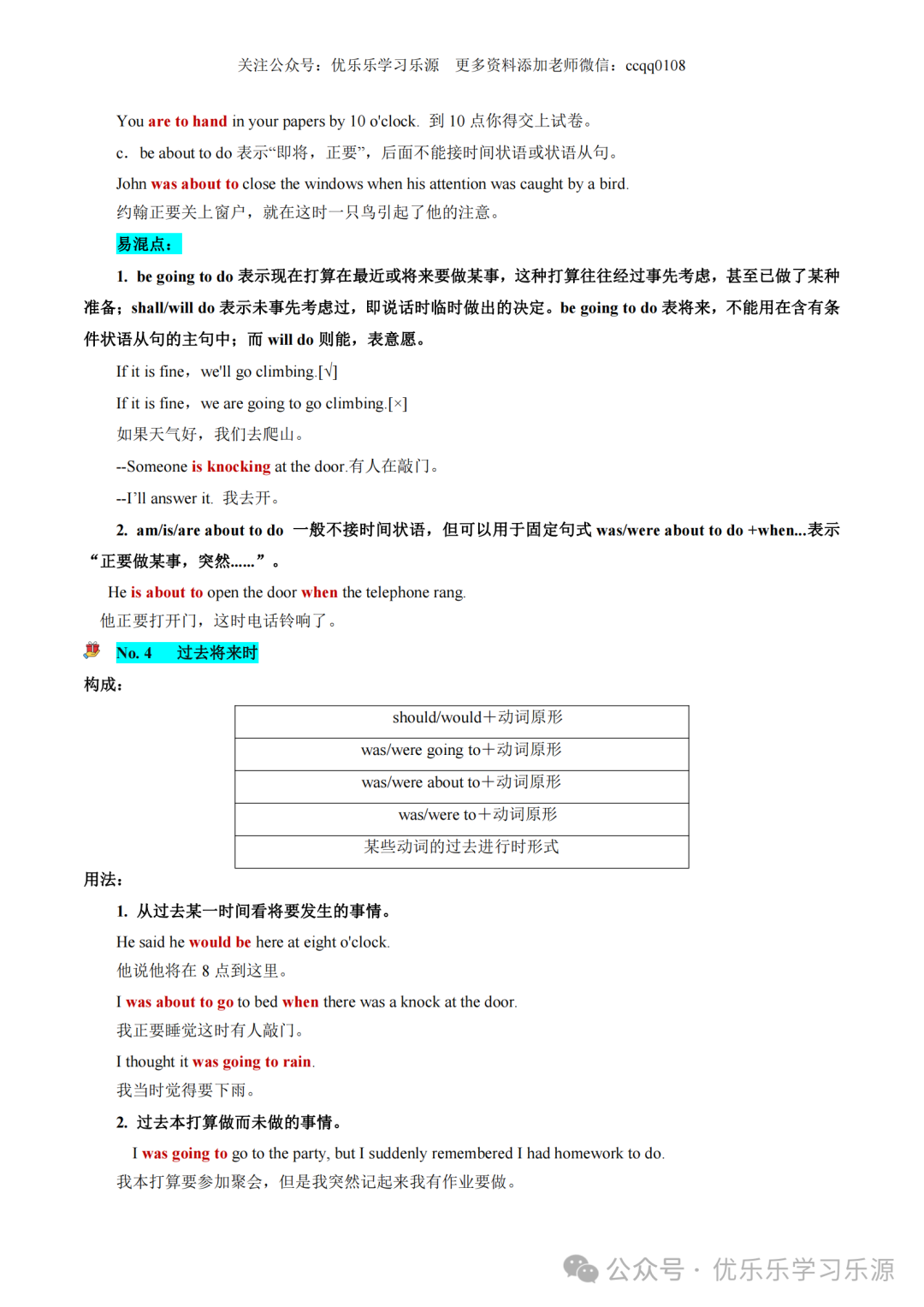 2024年高考英语语法复习讲练测【课件+讲义+练习+测试】 第10张