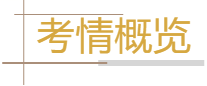 【题源解密】备战2024年中考物理真题题源解密:专题15电功率(中考新考法+真题透视+新题特训) 第1张