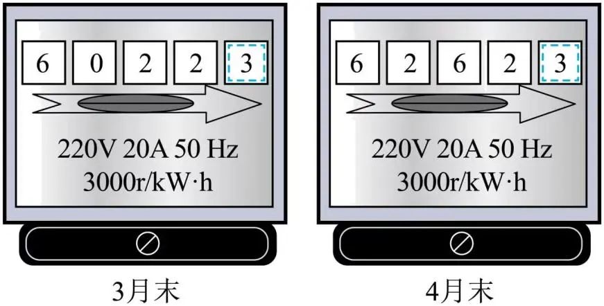 【题源解密】备战2024年中考物理真题题源解密:专题15电功率(中考新考法+真题透视+新题特训) 第4张