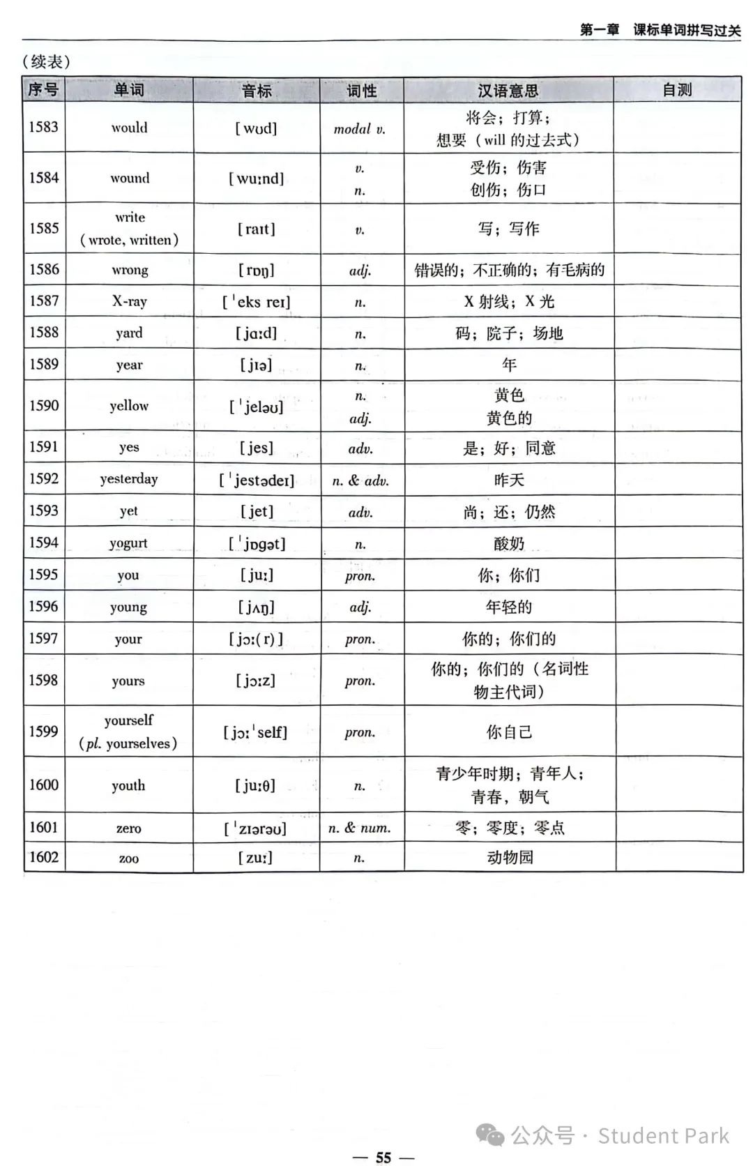 【中考第一轮】词汇45-58页·音频 第18张