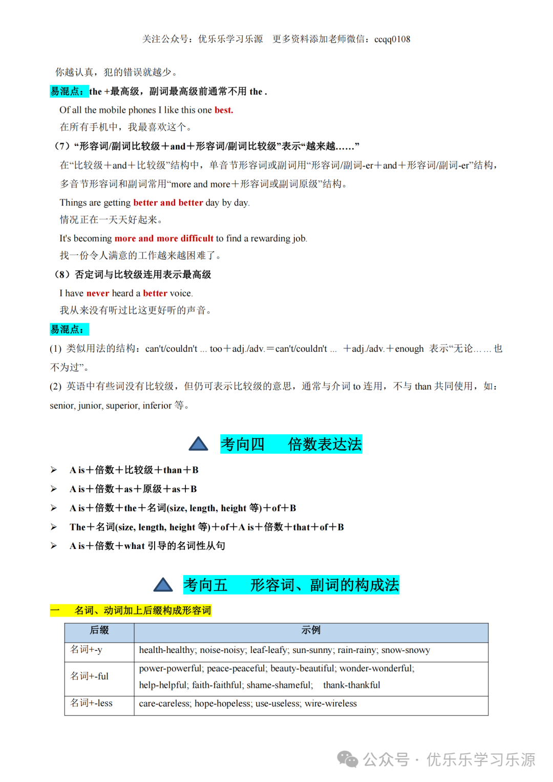 2024年高考英语语法复习讲练测【课件+讲义+练习+测试】 第32张