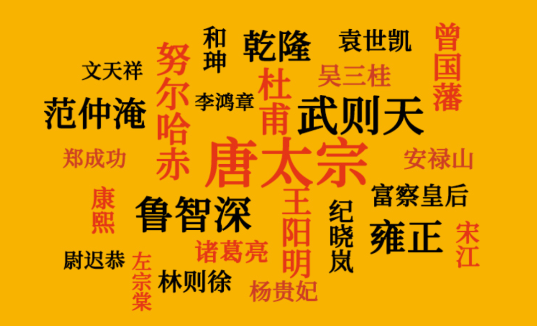 从小用这类书“喂大”的孩子,早就赢在了高考起跑线! 第12张