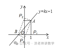 中考数学填空题压轴题解析(二十一) 第2张