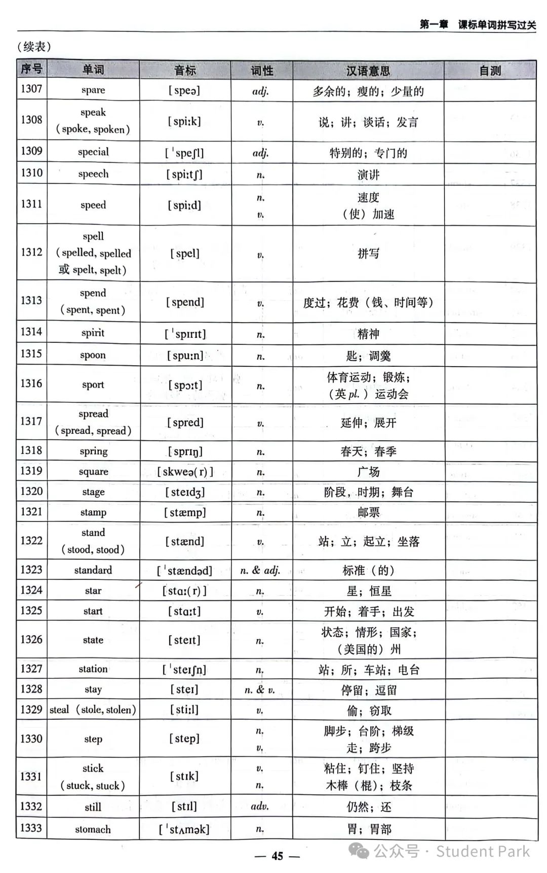 【中考第一轮】词汇45-58页·音频 第3张