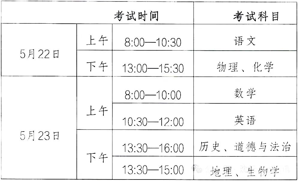 沈阳:2024年中考“省模、市模”时间安排 第3张