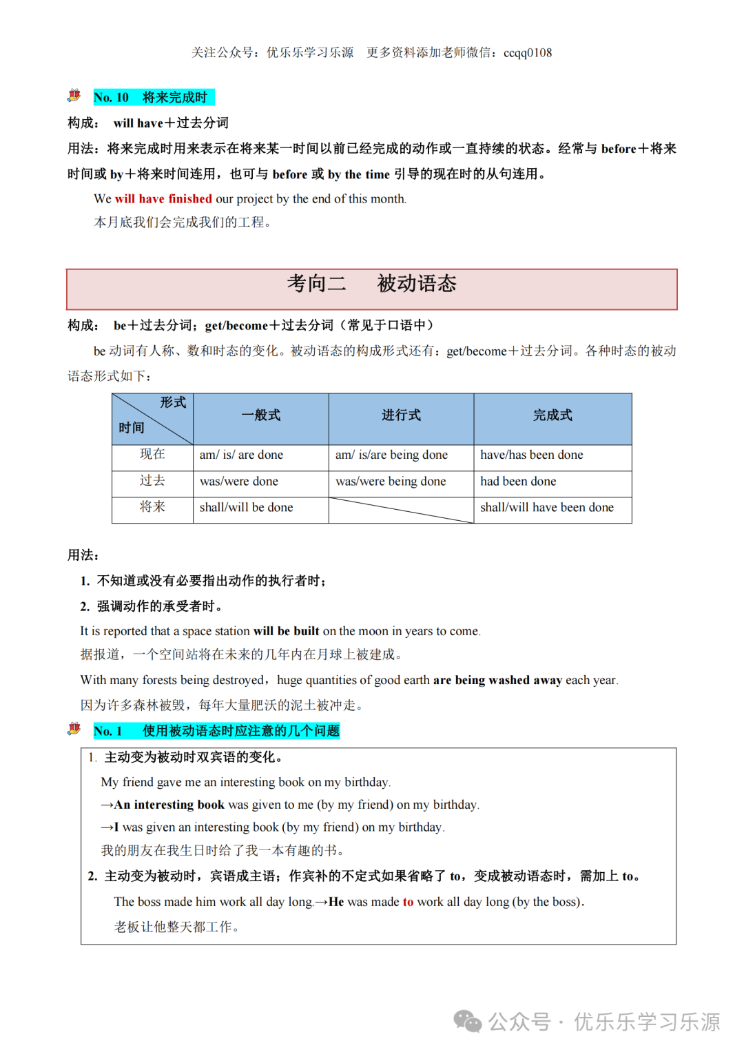 2024年高考英语语法复习讲练测【课件+讲义+练习+测试】 第14张